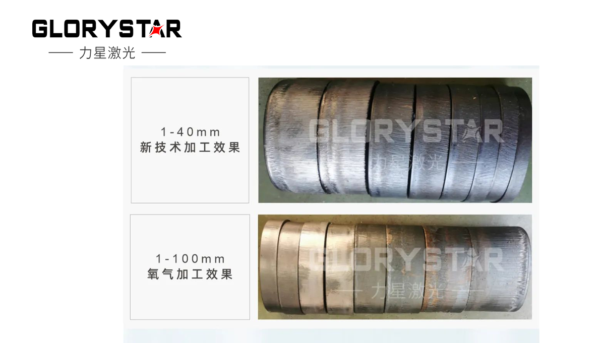 繼30000瓦全球熱賣(mài)后再上新臺階，熱勢推出40000瓦