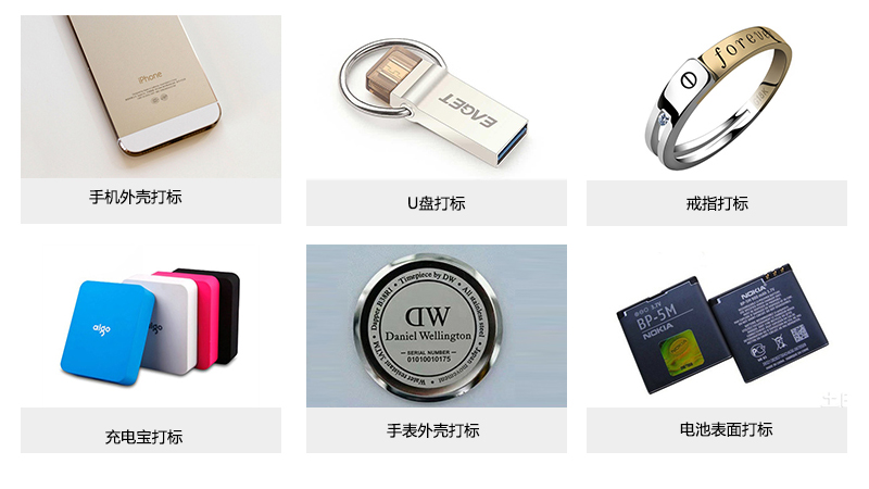 光纖激光打標機-光纖激光打標機應用領(lǐng)域