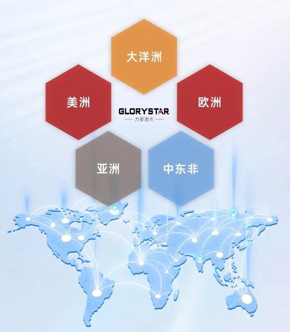 美國FABTECH U.S.A 2023，力星激光強勢出擊，高光依舊！