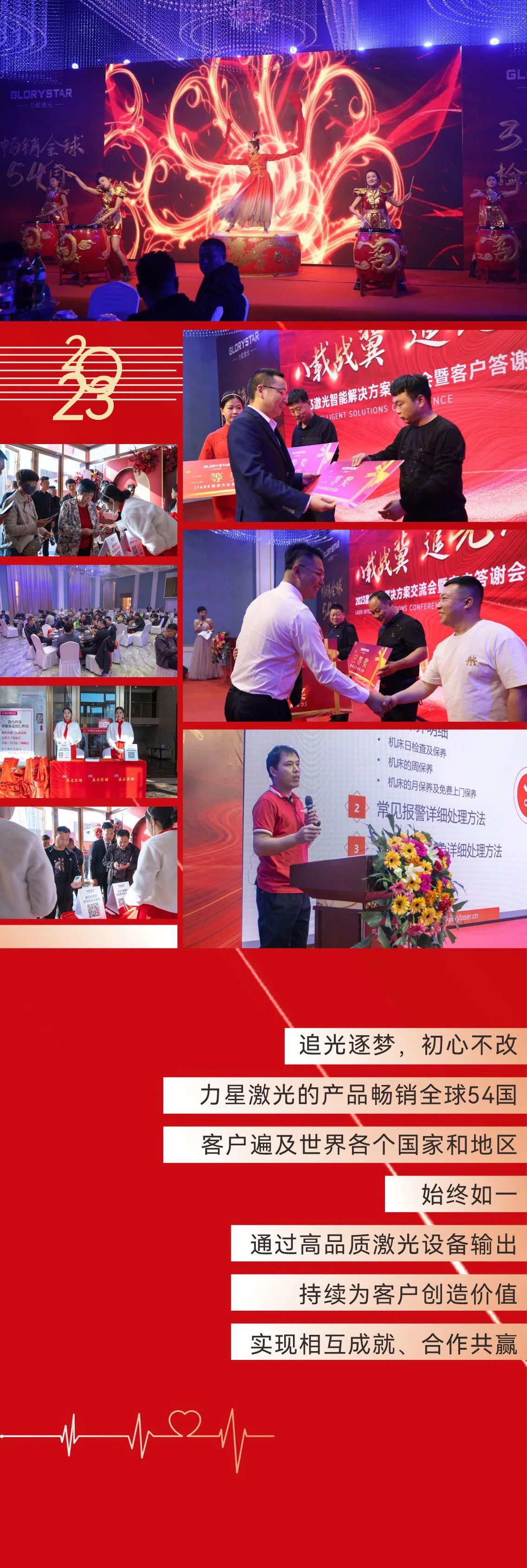 八載戰冀 追光共贏(yíng)！力星激光2023智能解決方案交流會(huì )暨客戶(hù)答謝會(huì )（河北站）圓滿(mǎn)舉辦！