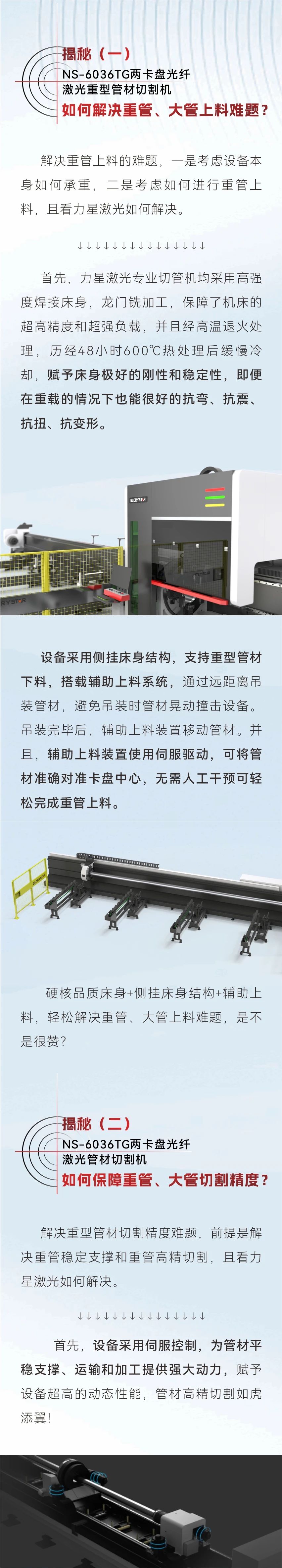 揭秘：NS-6036TG兩卡盤(pán)光纖激光管材切割機如何解決重管、大管切割難題？