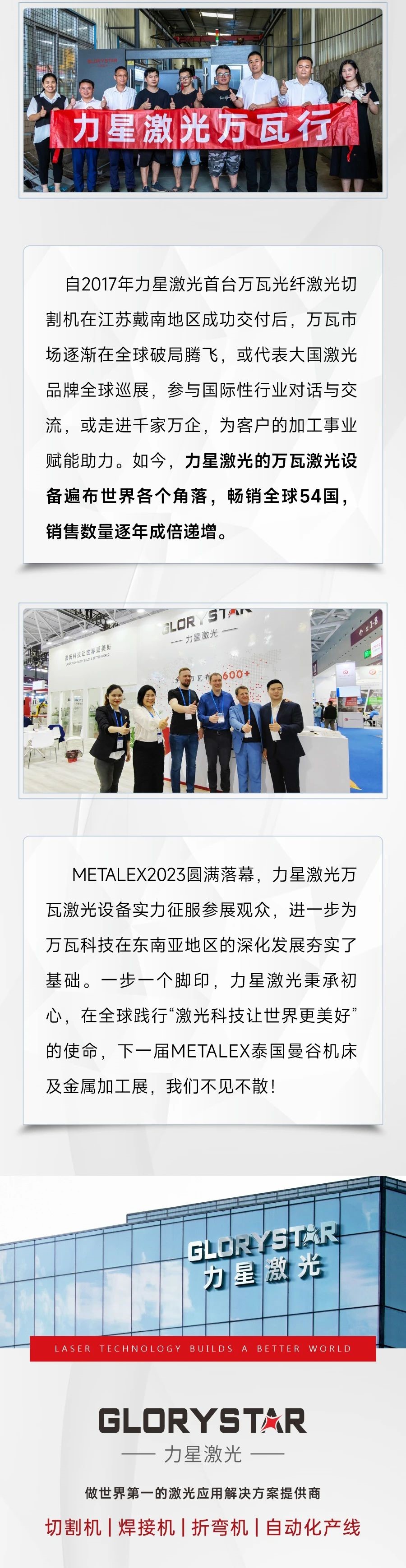 2023再出征！力星激光攜萬(wàn)瓦設備亮相METALEX泰國曼谷機床及金屬加工展！