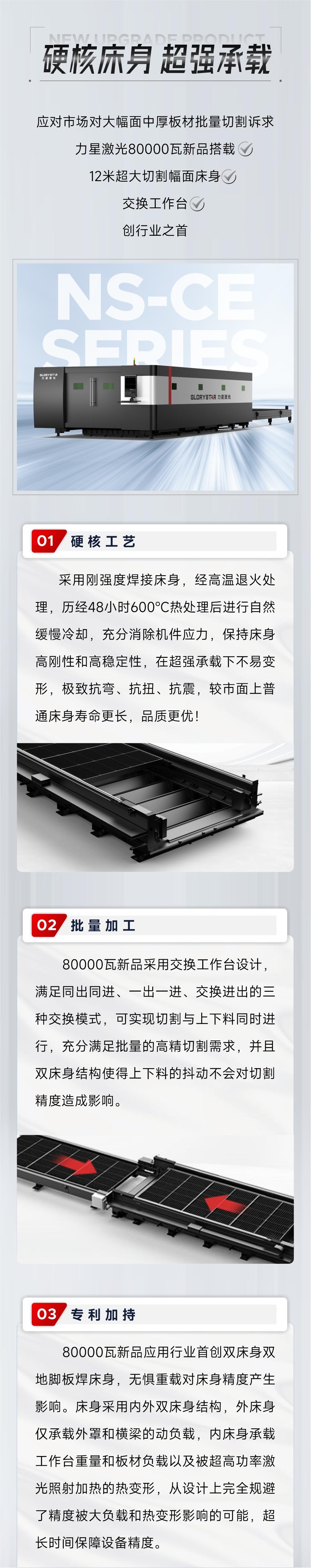 深度解鎖：全球首臺80000瓦雙平臺激光切割機新品黑科技！