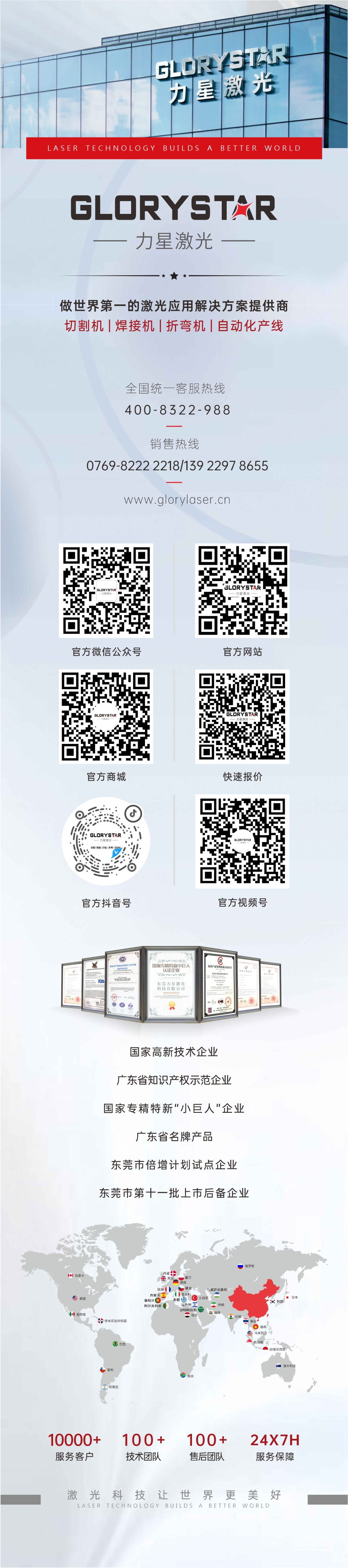 萬(wàn)瓦之光 遙遙領(lǐng)先！力星激光與您攜手奔赴萬(wàn)瓦智造未來(lái)！